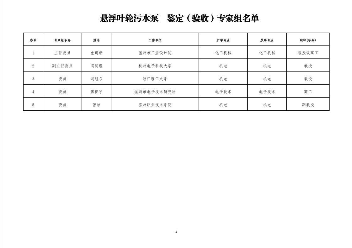 龍灣職業(yè)技術(shù)學(xué)校錄取分數(shù)線(龍灣職業(yè)技術(shù)學(xué)校貼吧)