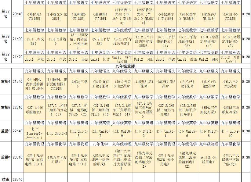 貴陽幼師學(xué)校錄取分?jǐn)?shù)線多少(貴州幼師大專學(xué)校分?jǐn)?shù)線)