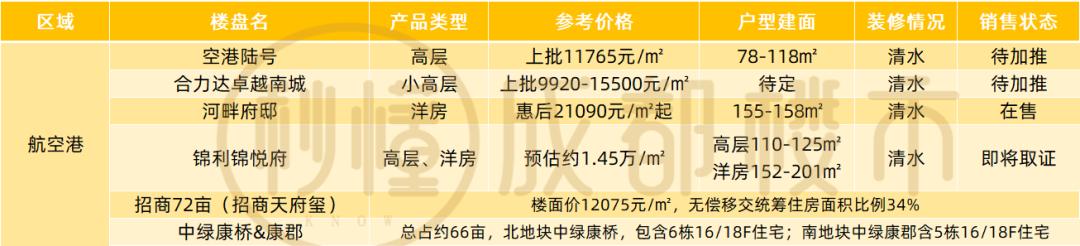 關(guān)于成都威斯敏斯特國際學(xué)校學(xué)費(fèi)的信息