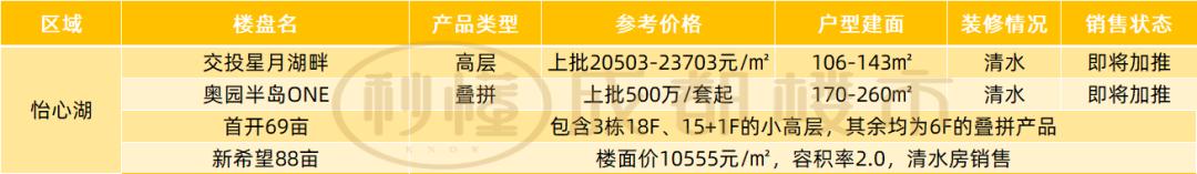 關(guān)于成都威斯敏斯特國際學(xué)校學(xué)費(fèi)的信息