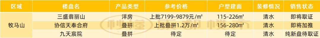 關(guān)于成都威斯敏斯特國際學(xué)校學(xué)費(fèi)的信息