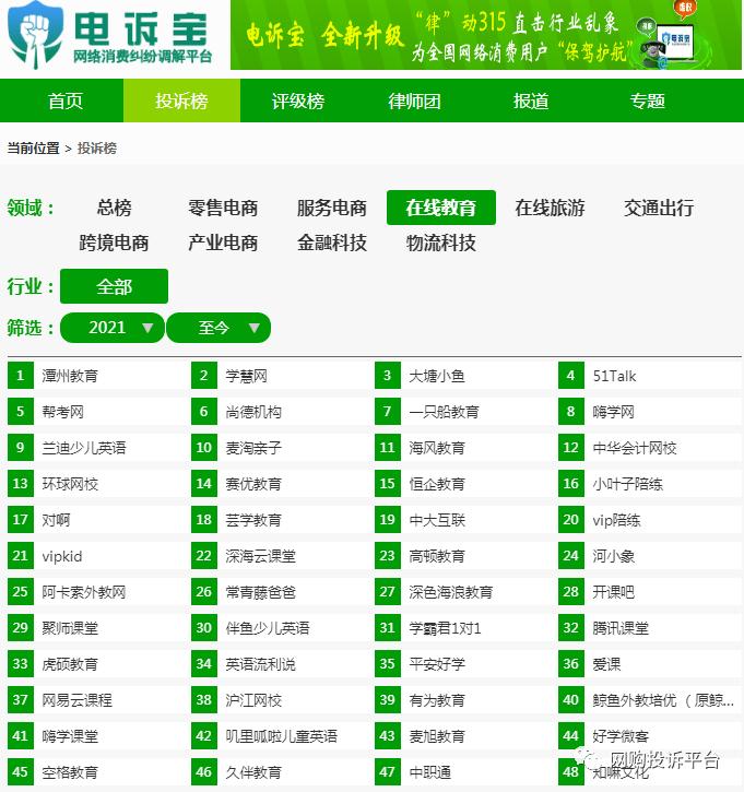 重慶3 2專本連讀有哪些學校(藝術類5年專本連讀學校)