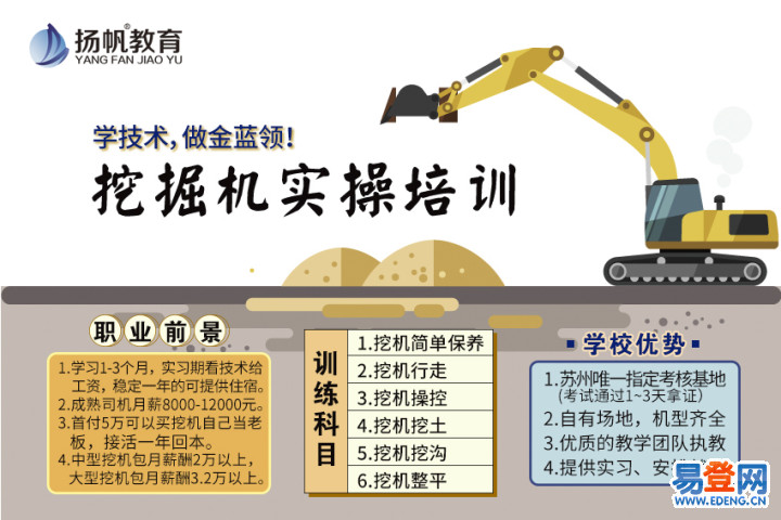 挖掘機(jī)培訓(xùn)學(xué)校多久能學(xué)會(huì)(什么人不適合學(xué)挖機(jī))
