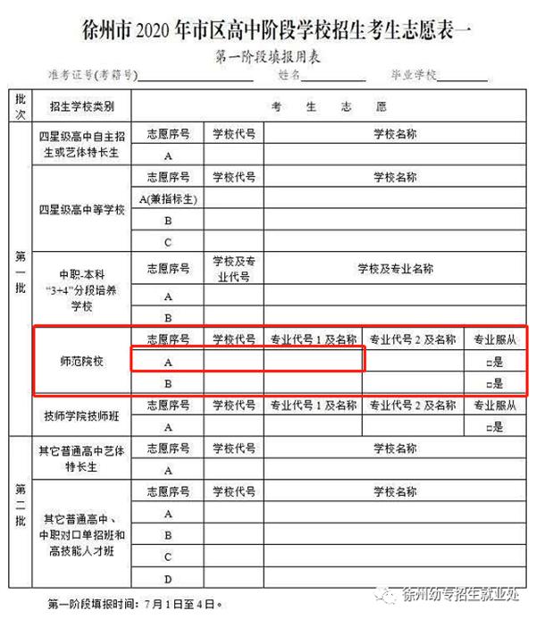 蘇州初中起點(diǎn)五年制大專學(xué)校的簡(jiǎn)單介紹