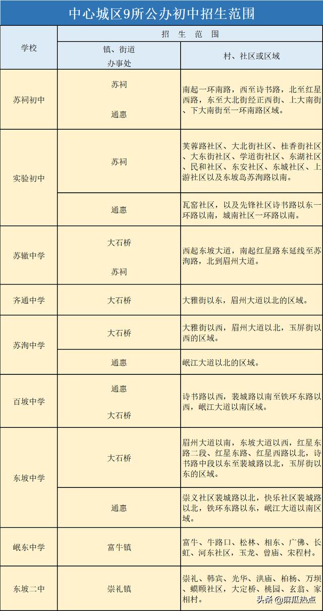 眉山映天學(xué)校學(xué)費(fèi)多少(眉山映天學(xué)校官網(wǎng))