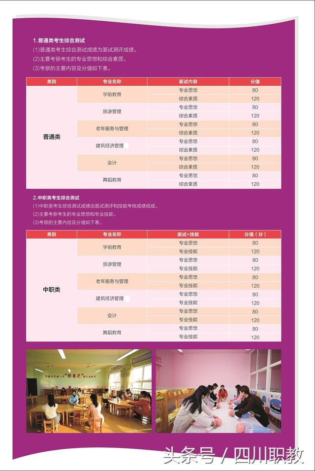 川北幼兒師范學(xué)校高等專科學(xué)校(川北幼兒師范學(xué)校高等?？茖W(xué)校分?jǐn)?shù)線)
