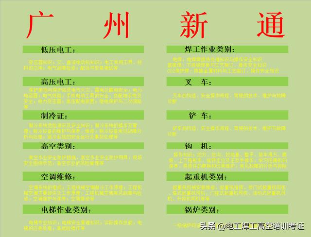 電工培訓(xùn)學(xué)校(家裝水電工培訓(xùn)學(xué)校)