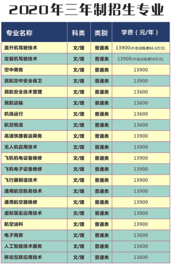 四川科技職業(yè)學院值得去嗎(四川科技職業(yè)學院靠譜嗎)