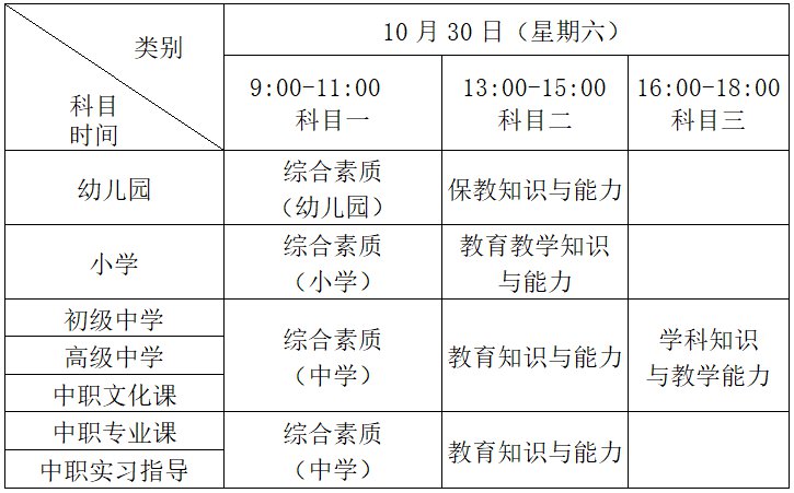 內(nèi)地職業(yè)學(xué)校免費(fèi)的(內(nèi)地職業(yè)學(xué)校免費(fèi)的高中)