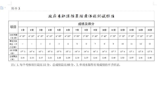 關于成武職高都有哪些專業(yè)的信息