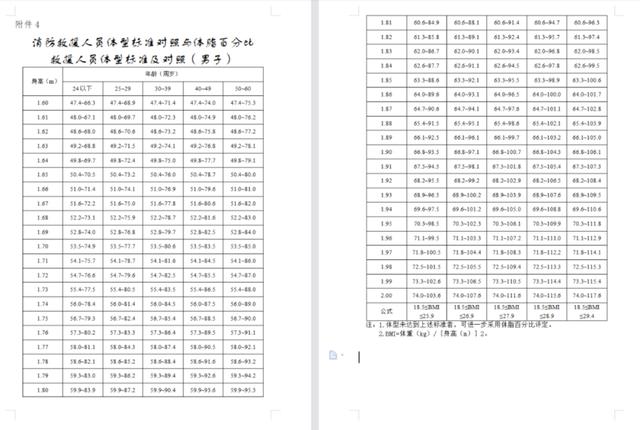 關于成武職高都有哪些專業(yè)的信息