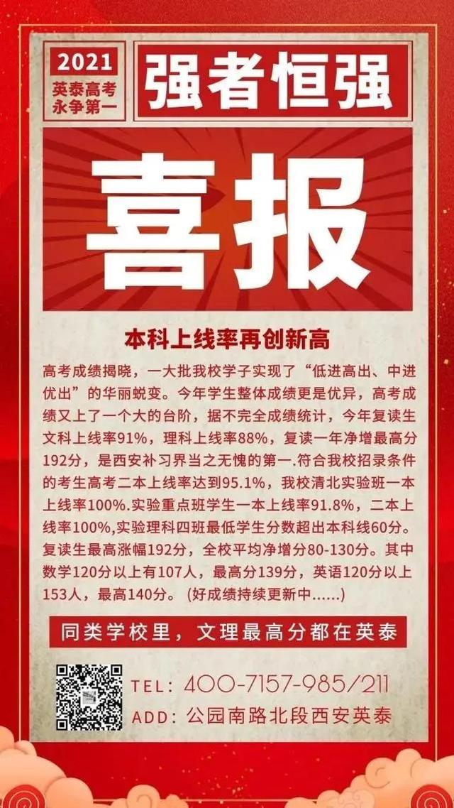 西安虹途職業(yè)高中學(xué)費多少(西安虹途職業(yè)高中在什么地方)