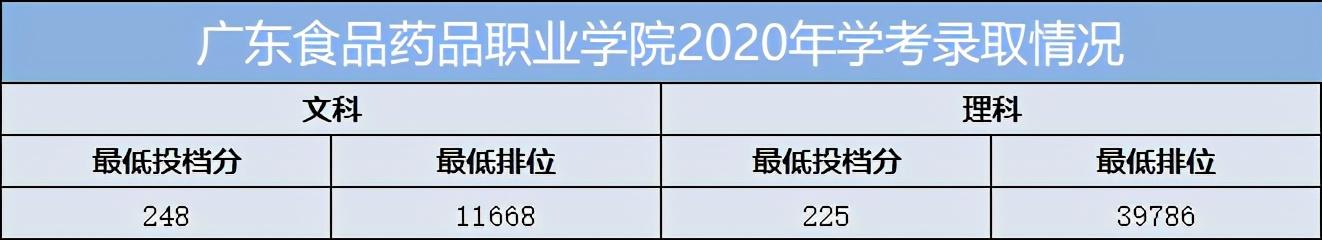 重慶口碑好的職業(yè)學校有哪些(重慶電訊職業(yè)學?？诒趺礃?