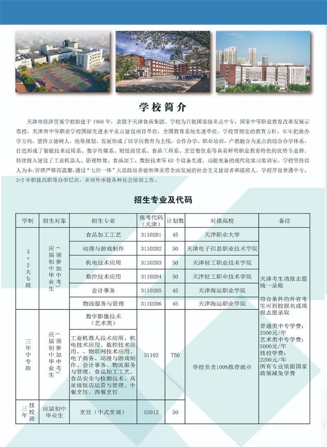 初中畢業(yè)上3十2大專(zhuān)哪個(gè)學(xué)校好的簡(jiǎn)單介紹