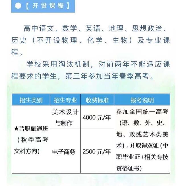 初中畢業(yè)上3十2大專(zhuān)哪個(gè)學(xué)校好的簡(jiǎn)單介紹