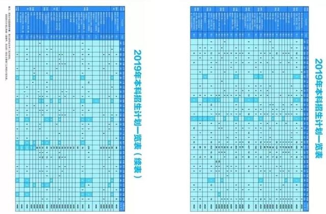 成都航空職業(yè)技術學院招生電話(成都航空職業(yè)技術學院招生代碼)