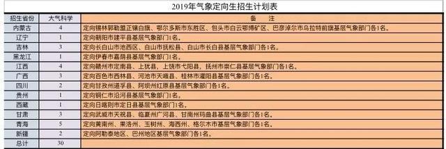 成都航空職業(yè)技術學院招生電話(成都航空職業(yè)技術學院招生代碼)