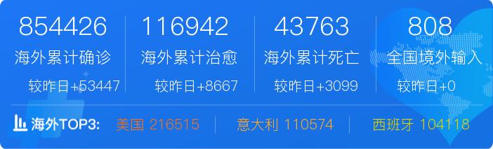 重慶正規(guī)職業(yè)學(xué)校(重慶工業(yè)管理職業(yè)學(xué)校)圖1