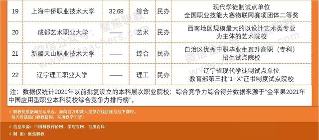 職業(yè)學?？急究品謹?shù)線多少(濟南職業(yè)學校春考分數(shù)線)