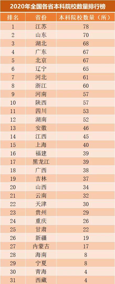 內(nèi)地職業(yè)學(xué)校有哪些(內(nèi)地的職業(yè)學(xué)校)圖2