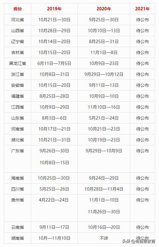 高職擴招要去學(xué)校上課嗎(高職擴招要在學(xué)校上學(xué)嗎)圖3