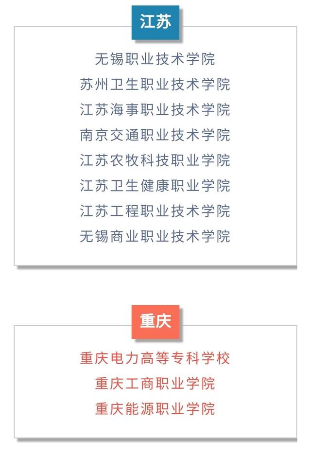 職業(yè)學校哪些好學校(山西運城職業(yè)學校有哪些)