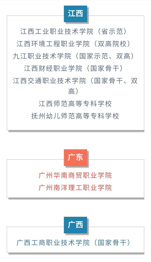職業(yè)學校哪些好學校(山西運城職業(yè)學校有哪些)