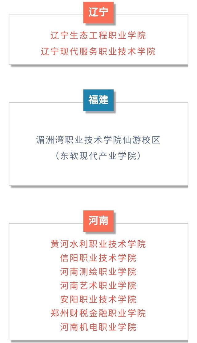 職業(yè)學校哪些好學校(山西運城職業(yè)學校有哪些)