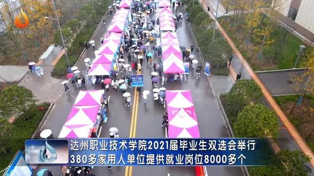 達州職業(yè)技術(shù)學院單招(達州職業(yè)技術(shù)學院單招專業(yè))