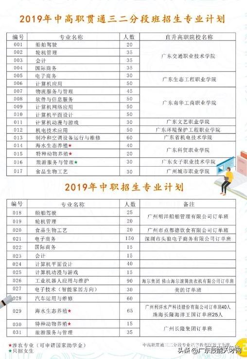 公辦中專免學費招生的學校(廣東公辦中專免學費招生的學校)