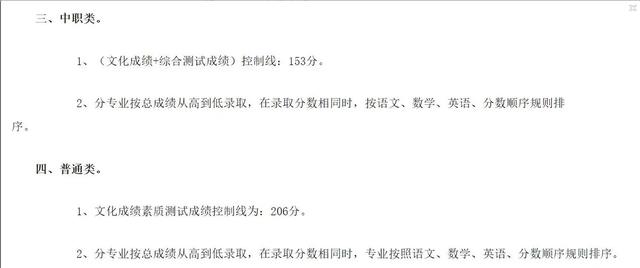 成都工業(yè)學院?？品謹?shù)線(成都工業(yè)學院分數(shù)線2020)