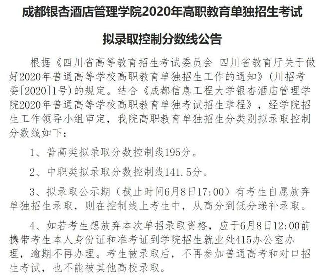 成都工業(yè)學院?？品謹?shù)線(成都工業(yè)學院分數(shù)線2020)