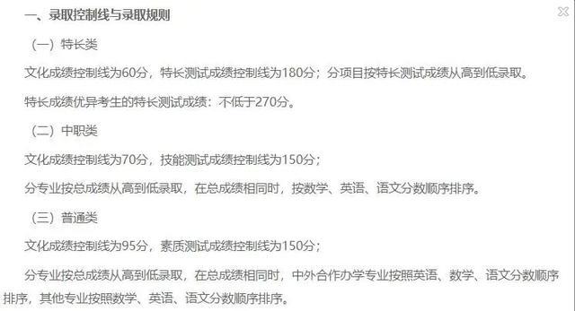 成都工業(yè)學院?？品謹?shù)線(成都工業(yè)學院分數(shù)線2020)