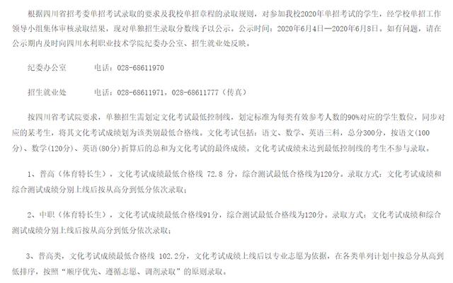 成都工業(yè)學院專科分數(shù)線(成都工業(yè)學院分數(shù)線2020)