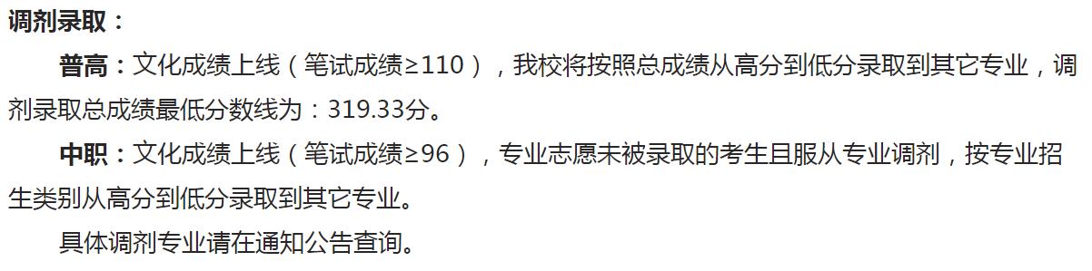 成都工業(yè)學院?？品謹?shù)線(成都工業(yè)學院分數(shù)線2020)