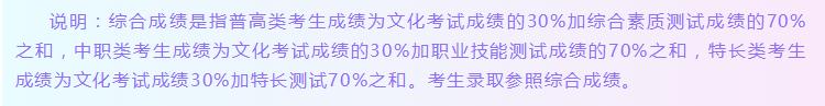 成都工業(yè)學院?？品謹?shù)線(成都工業(yè)學院分數(shù)線2020)