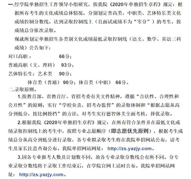 成都工業(yè)學院?？品謹?shù)線(成都工業(yè)學院分數(shù)線2020)