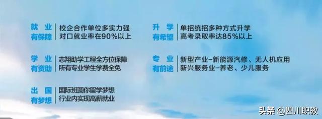 四川志翔職業(yè)學校收費(志翔職業(yè)學校怎么樣)