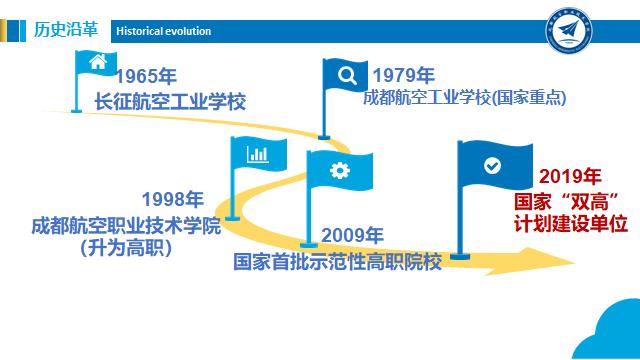 成都職業(yè)技術(shù)學(xué)校航空專業(yè)(成都航空職業(yè)技術(shù)學(xué)校學(xué)費(fèi)多少錢)