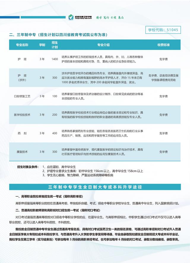 成都好鐵路學校(成都鐵路學校官網(wǎng))