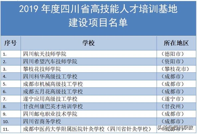 成都科華技工學校(成都科華技工學校怎么樣)
