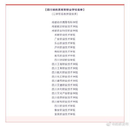 四川省比較好的職業(yè)高中(四川省公辦職業(yè)高中)
