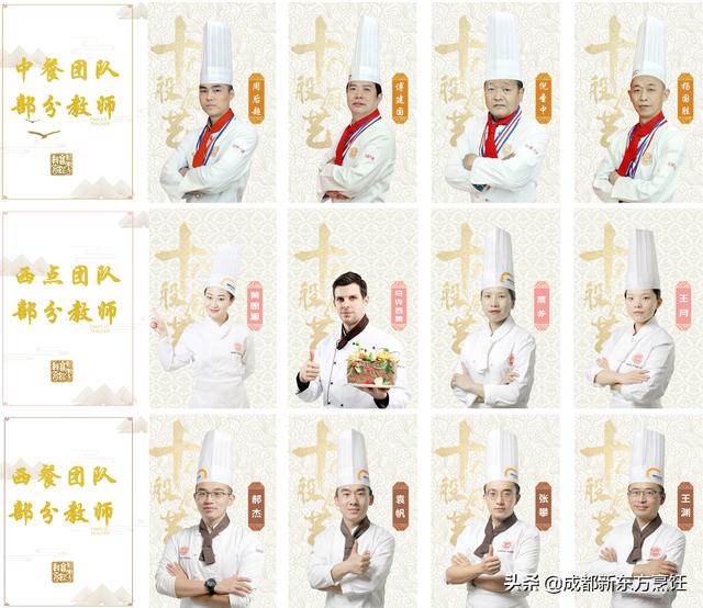 初中畢業(yè)上技術(shù)學校(初中畢業(yè)上技術(shù)學?，F(xiàn)在需要哪幾個項目最好)