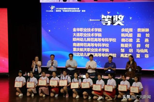 廣元幼師學(xué)校(廣元幼師學(xué)校多少分)