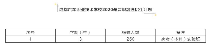 成都汽車職業(yè)技術學校學費(成都汽車職業(yè)技術學校官網)
