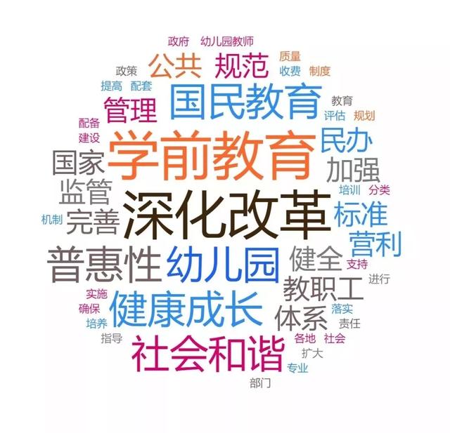四川幼兒師范高等專科學(xué)校(四川幼兒師范高等?？茖W(xué)校代碼)