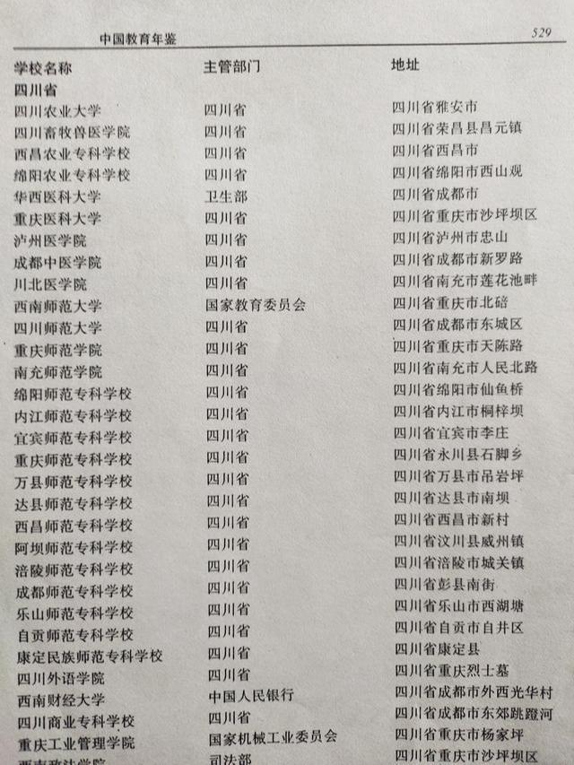 溫江技工學(xué)校排名(四川省化工高級技工學(xué)校)