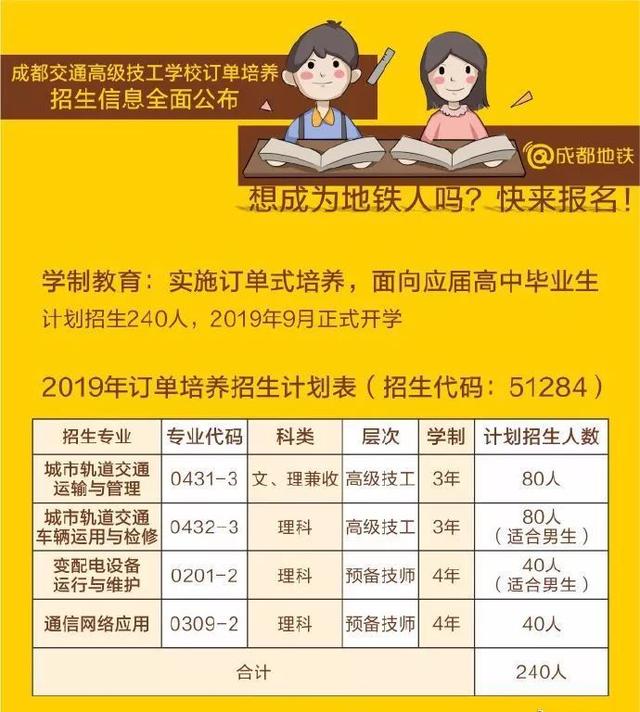 成都新都技工學校(成都新都街道傳化國際新城)