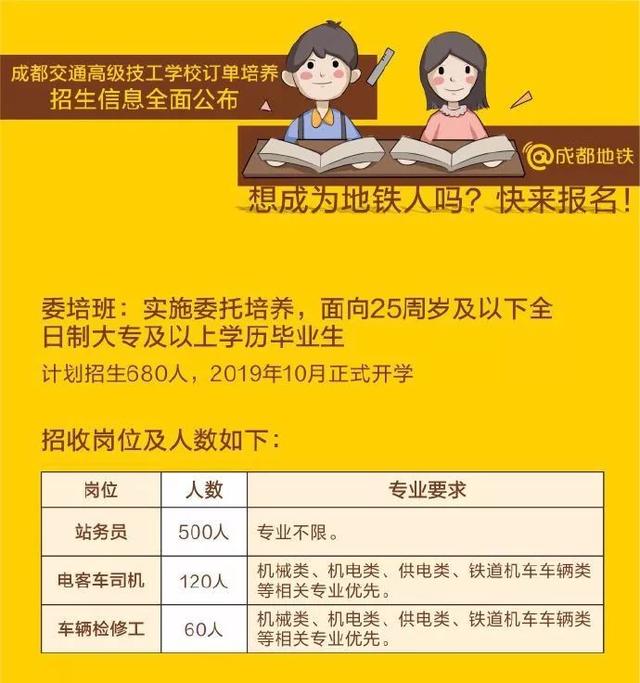 成都新都技工學校(成都新都街道傳化國際新城)