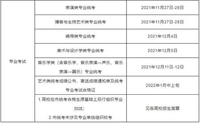 四川省水產(chǎn)學(xué)校學(xué)費標(biāo)準(zhǔn)(四川省水產(chǎn)學(xué)校郫縣校區(qū))